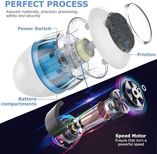 Electric Foot Grinder Tool
